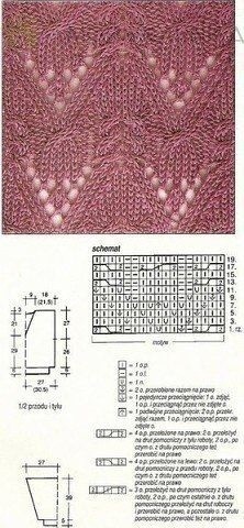 ​Подборка самых красивых узоров для вязания на спицах