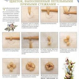 ​Мини-уроки вышивки лентами разных элементов