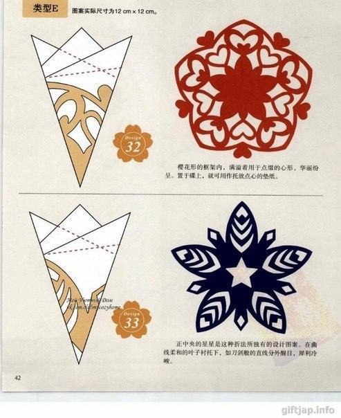 Трафареты красивых снежинок