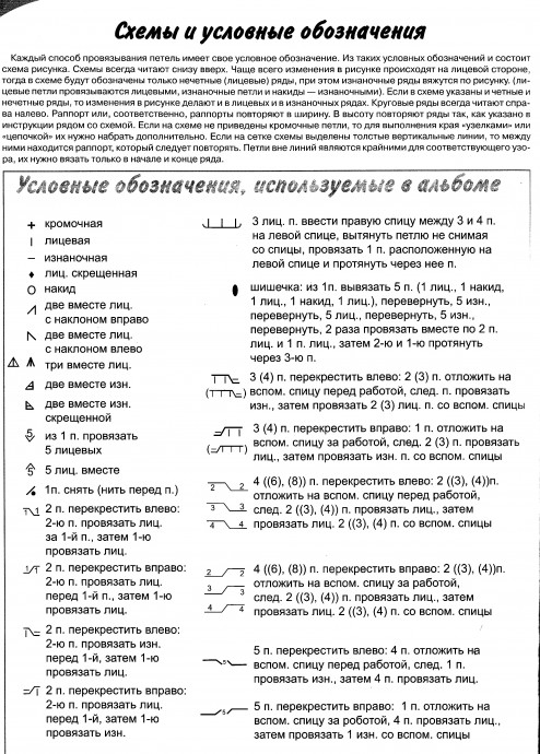 ​Ажурные узоры на спицах