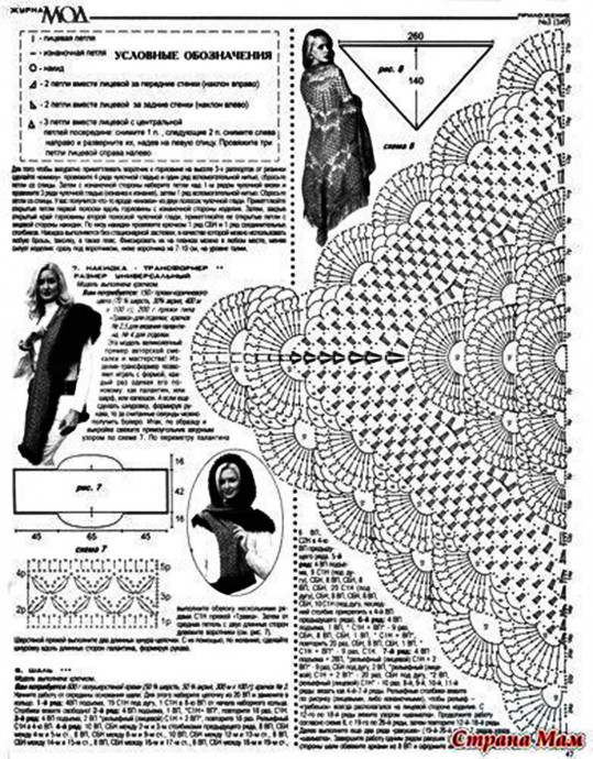 Красивая шаль на плечи