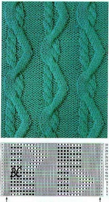 Красивые узоры спицами