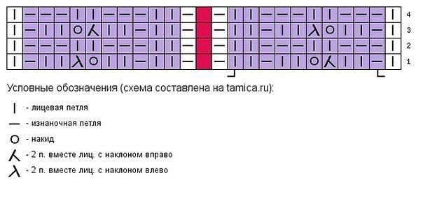 Красивый узор для шапочки