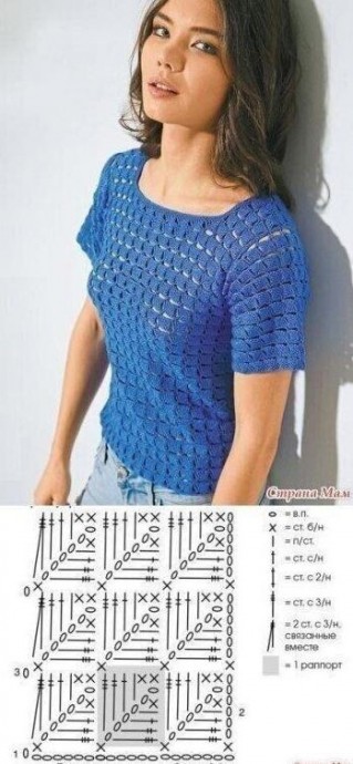 ​Изумительной красоты блузки