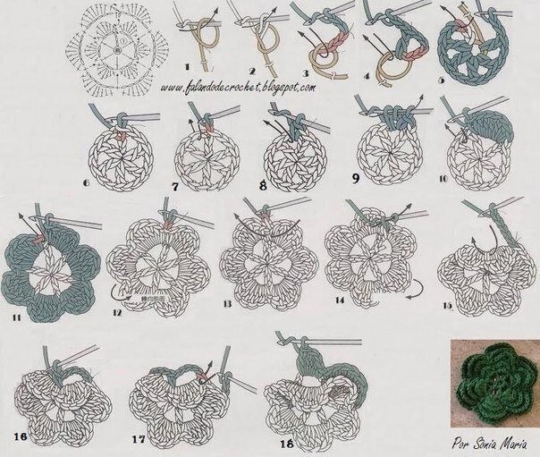 Бабушкин квадрат с цветком по центру Бабушкин квадрат с цветком по центру