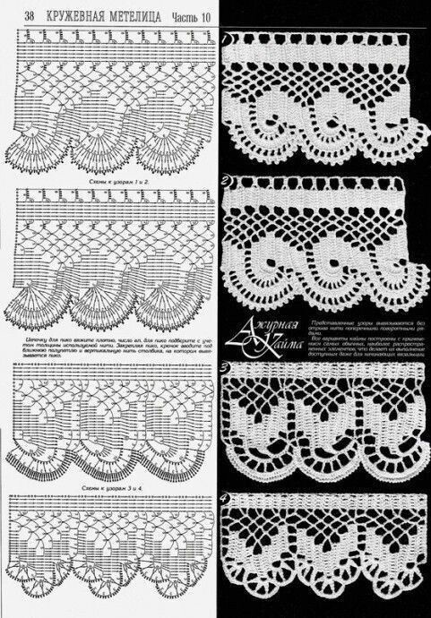 Красивая кайма для оформления края изделий