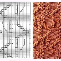 ​Восхитительно красивые узоры