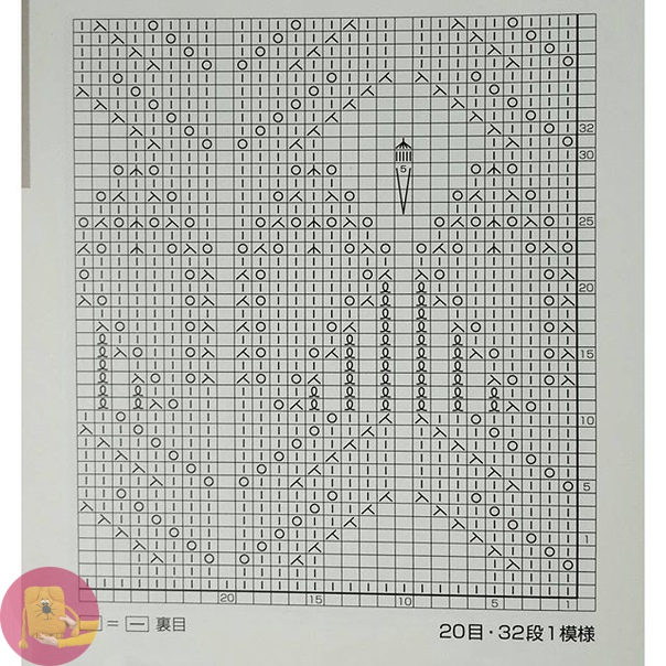 Чудесные узоры в Вaшу кoпилку