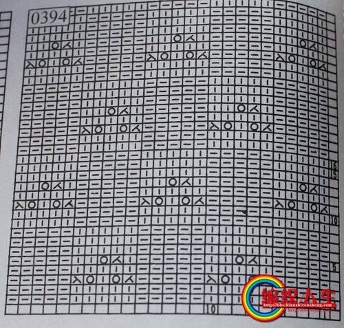 Интересные узоры спицами