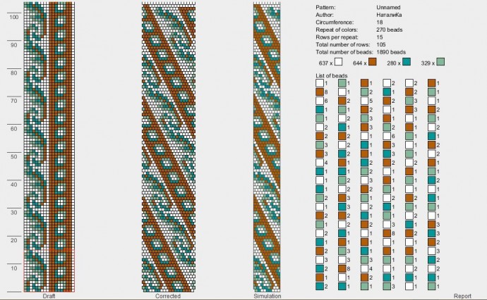 Интересный жгутик Интересный жгутик
