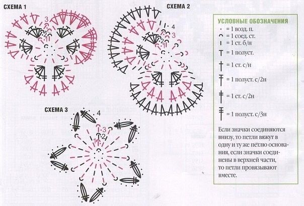 ​Красивые цветы крючком
