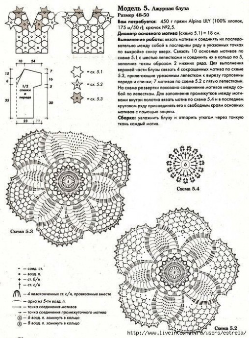 ​Красивые топы крючком