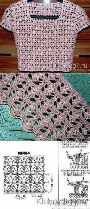 ​Изумительной красоты блузки