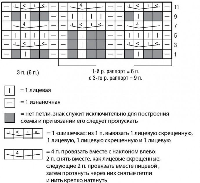 Жакет в розовых тонах