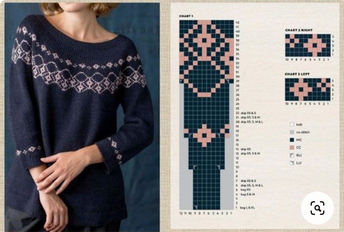 Жаккардовые узоры для кокеток