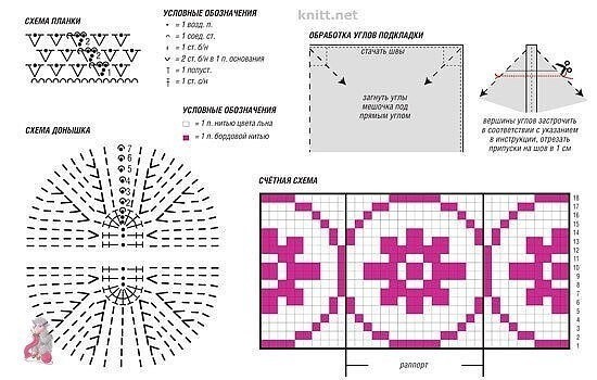 Вяжем сумку-торбу