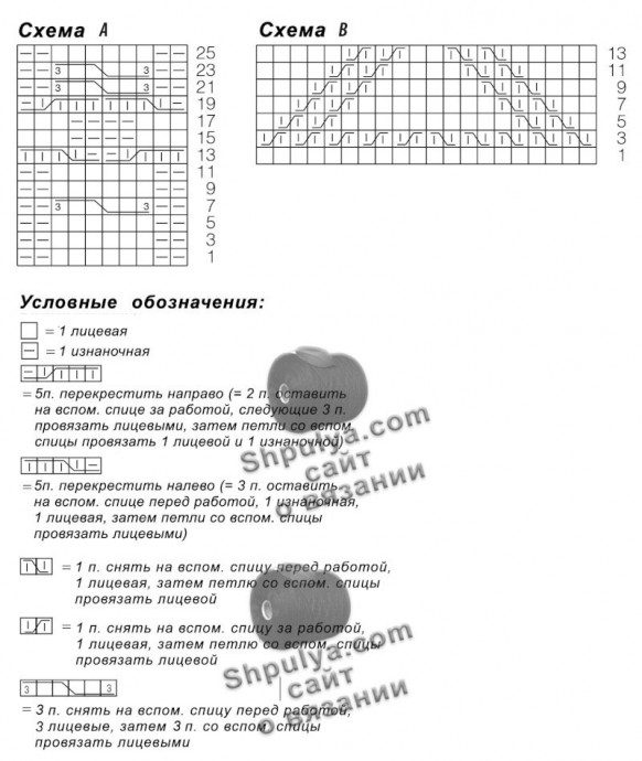 Свободный объёмный свитер из толстой пряжи и шапка