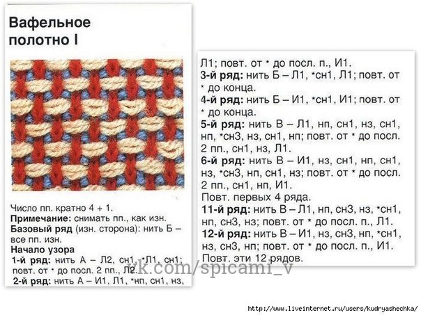 Многоцветные узоры спицами