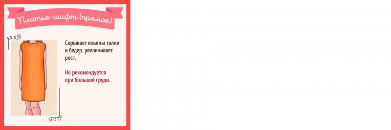 Подбираем идеальный фасон платья под фигуру