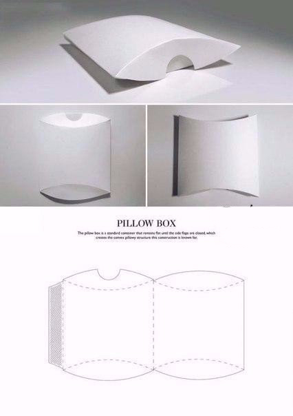 ​Шаблоны подарочных коробочек