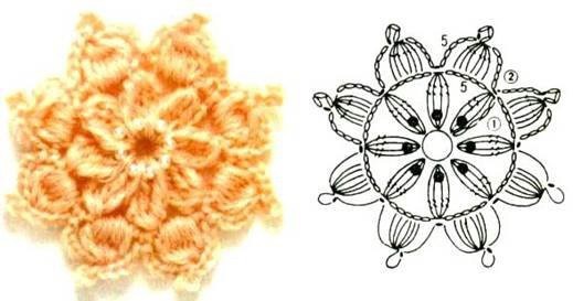 Схемы вязания цветочков крючком