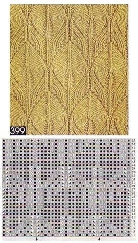 ​Славные узоры для создания любимых вещей