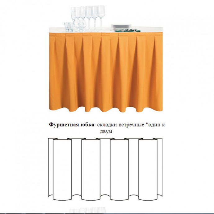 Как правильно формировать складки