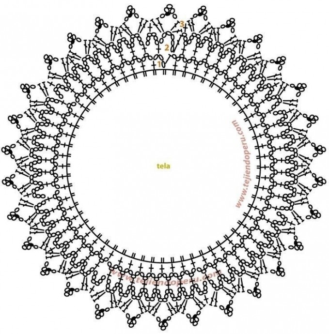 Вязаные рамки Вязаные рамки