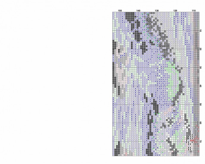 Хранитель моря