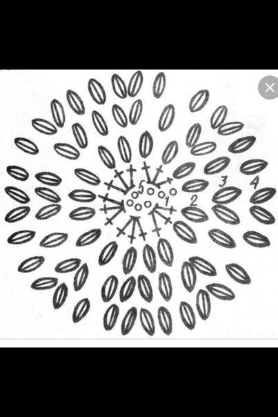 Объемный узор для шапочки крючком