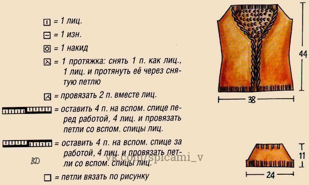 Женская блузка и детское пальтишко и штанишки с вышивкой одинаковым узором