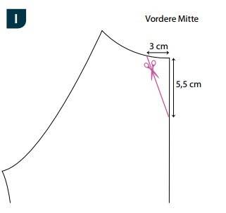 Интересная техника обработки горловины: мастер-класс