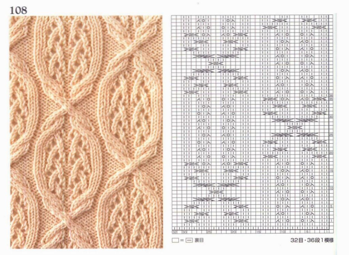 Изумительно красивые узоры