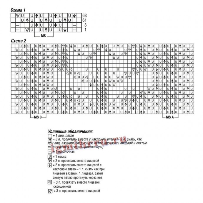 Летнее ажурное платье спицами