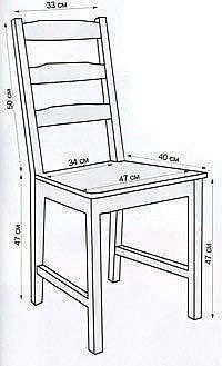 Шьём нарядные чехлы для стульев