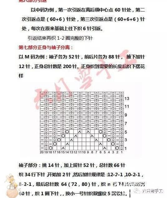 Отличная идея для создания кокетливого образа