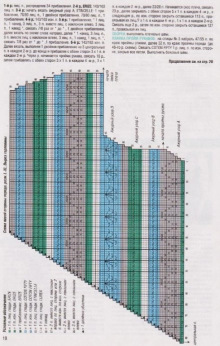 Нежный топ спицами с V-образным вырезом