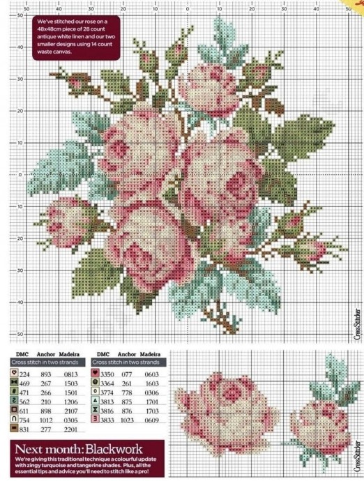 Вышивки с весенними букетами