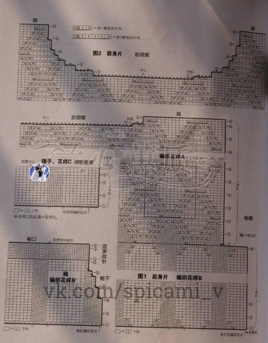 Очень красивый свитер