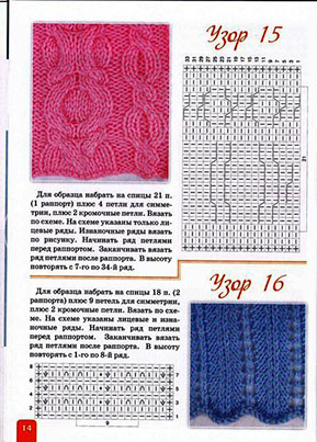 Превосходные узоры спицами