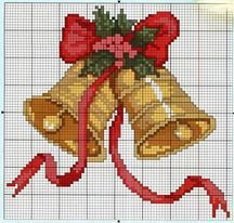 Схемы для вышивки праздничных колокольчиков