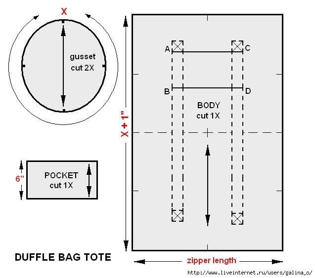 Вещевой мешок Вещевой мешок