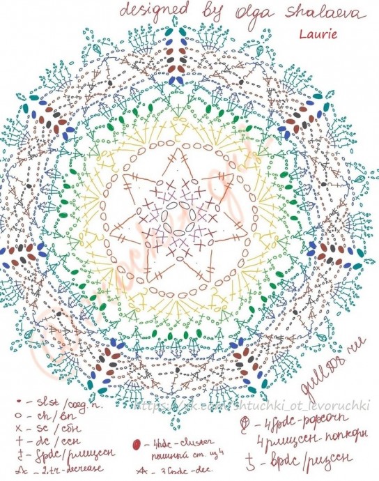 ​Восхитительная салфетка