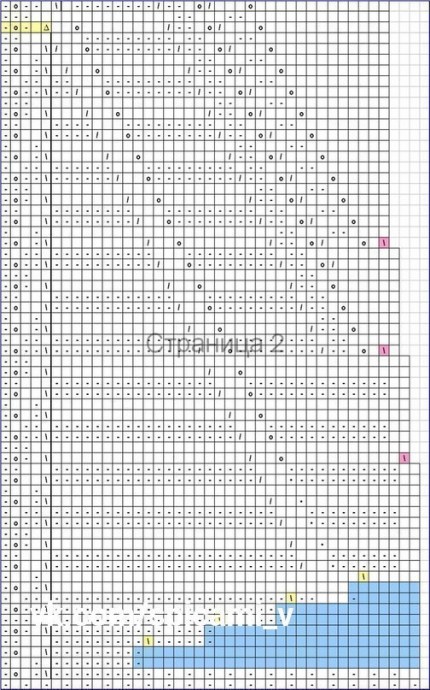 Выразительный ажур - свитер спицами