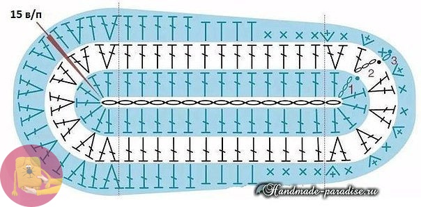 Забавные тапочки-зверюшки крючком