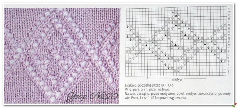 Изящные ажурные узоры