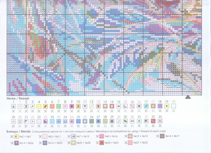 ​Любовь волков