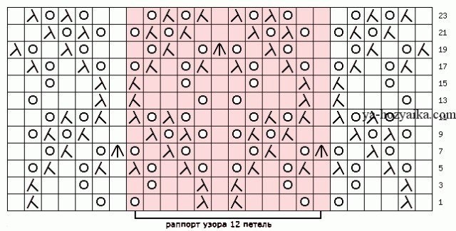 Интересный цветочный узор Интересный цветочный узор