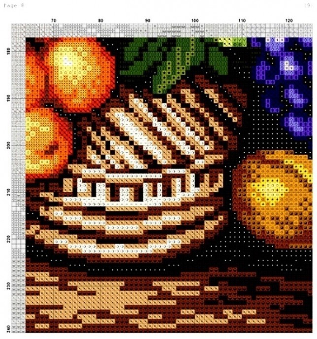 Вышивка крестиком под русские мотивы