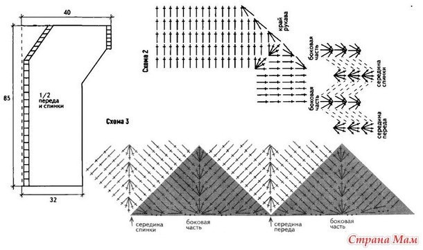 Кардиган "Рябиновый" крючком